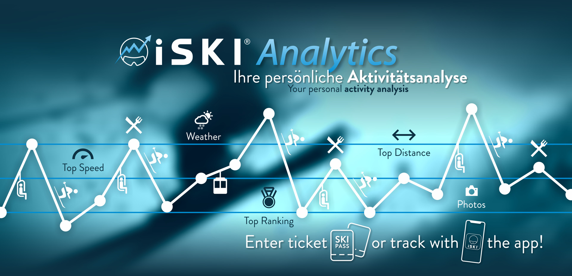 iSKI Analytics